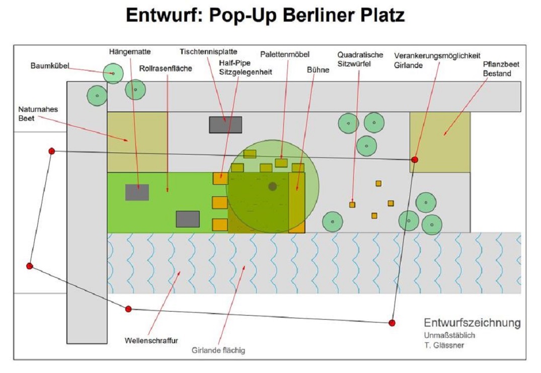 Skizze vom Platz mit den geplanten Elementen